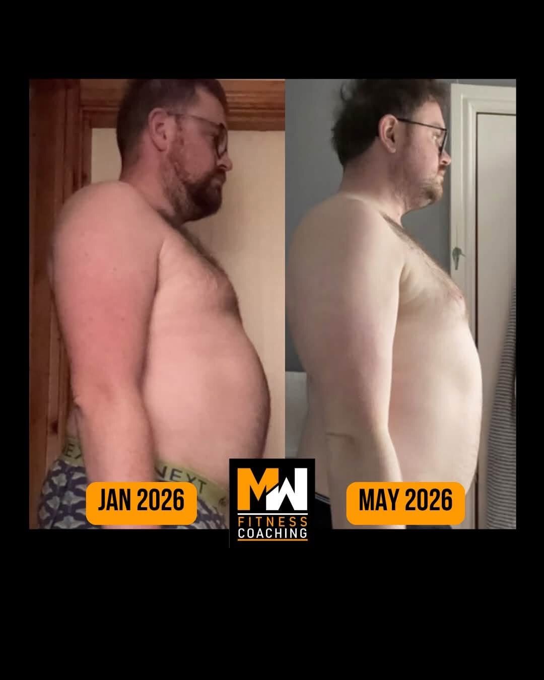 Client progress photo comparing January and May check-ins, side view